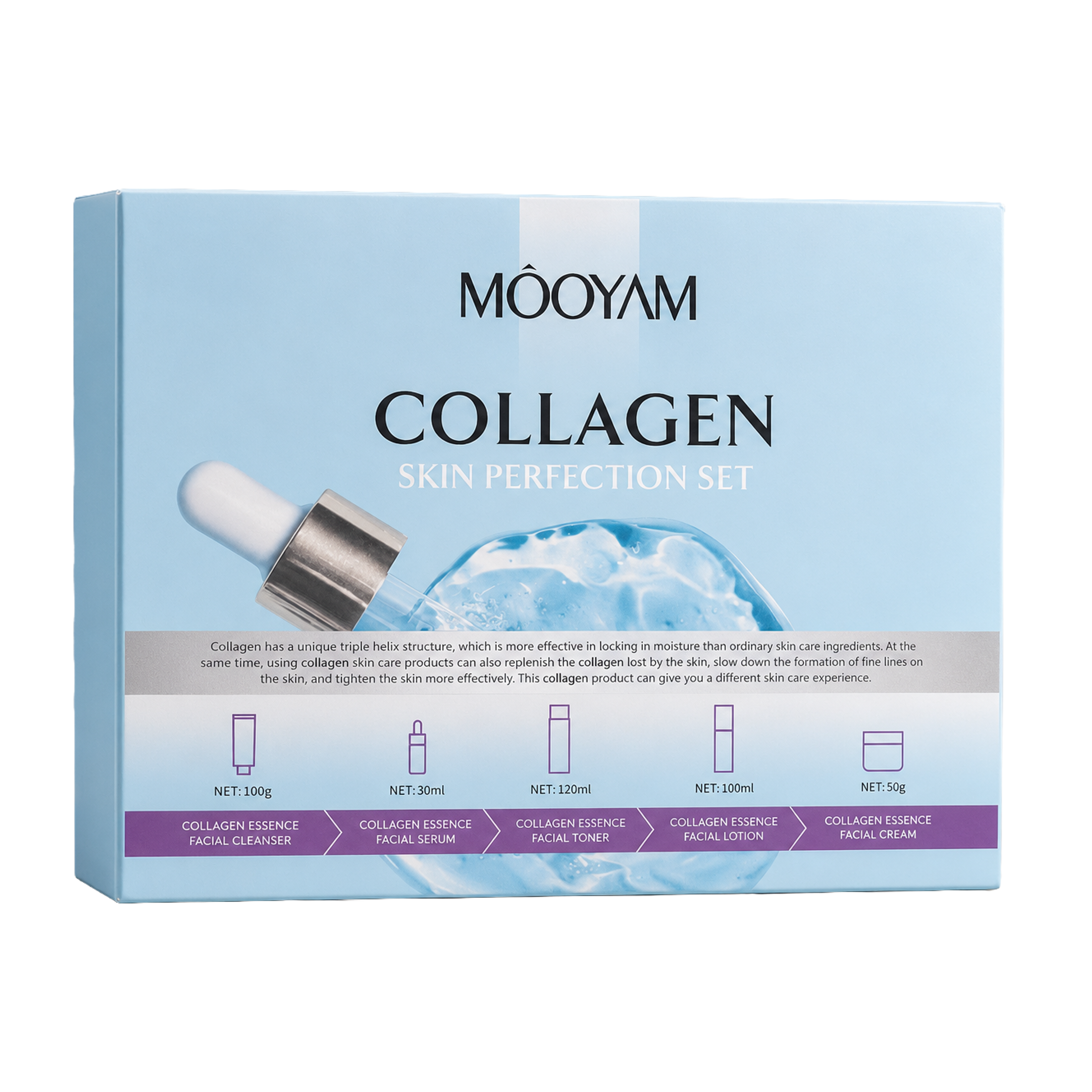 Dárková sada péče o pleť Collagen