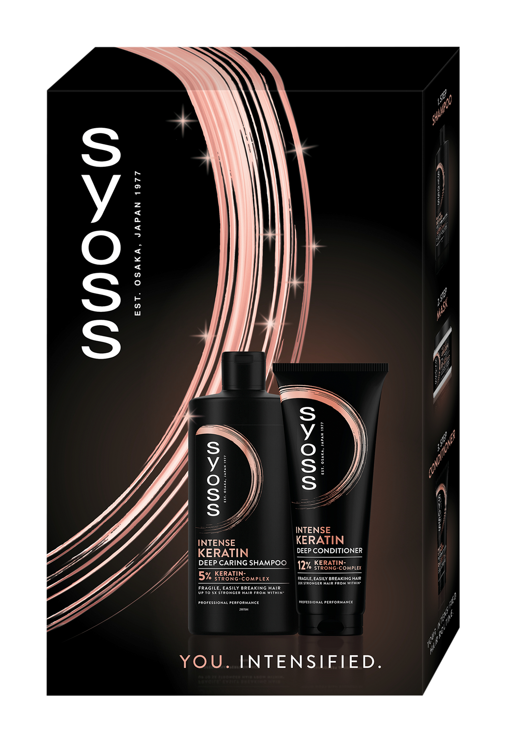Dárková sada péče o vlasy Keratin