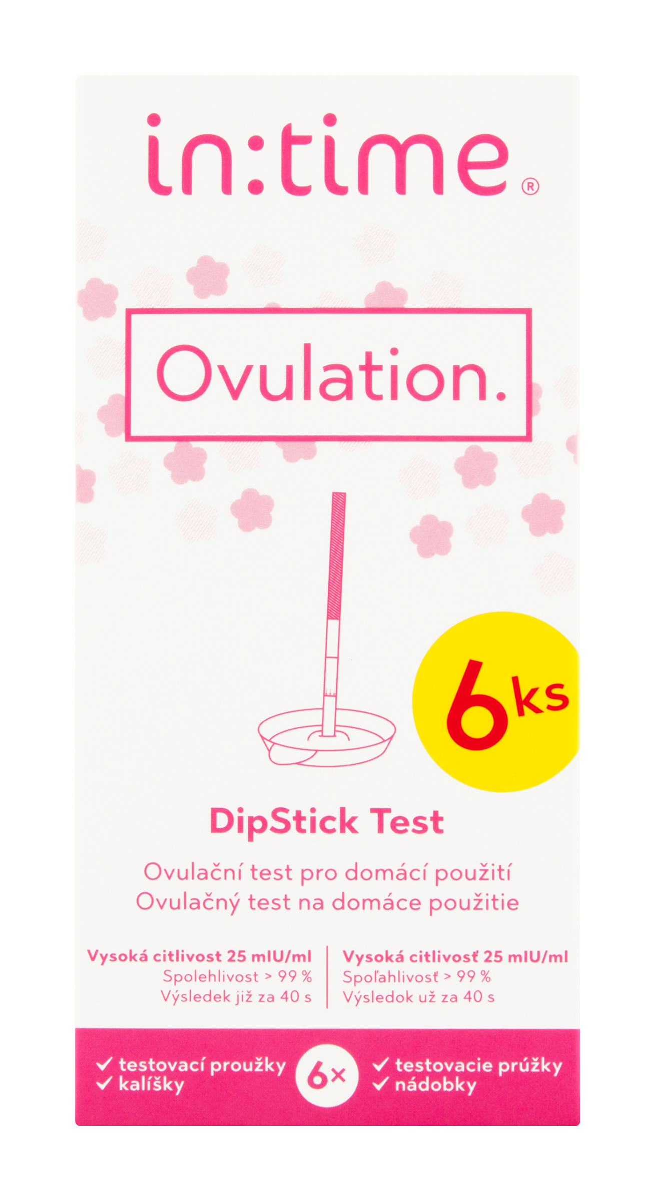 Test Ovulation DipStick 